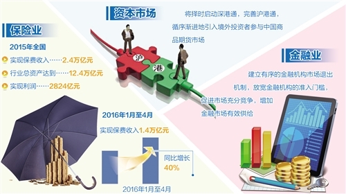 保险公司与银保监监管，协同发展下的金融稳定保障 保险公司银保监监管