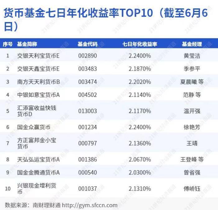杭银理财计划，稳健收益的财富增长之路 杭银理财理财计划收益