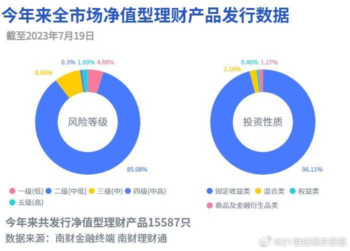 理财合理展期，策略与智慧 理财合理展期