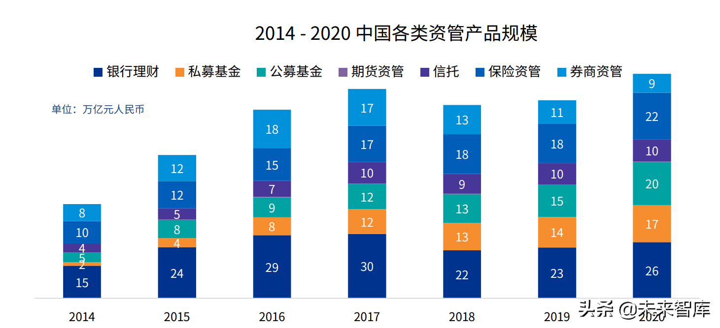 PPmoney理财样，全球视角下的财富管理新趋势 ppmoney理财样