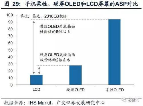 佰亿猫理财无法打开，现状分析与未来展望 佰亿猫理财无法打开