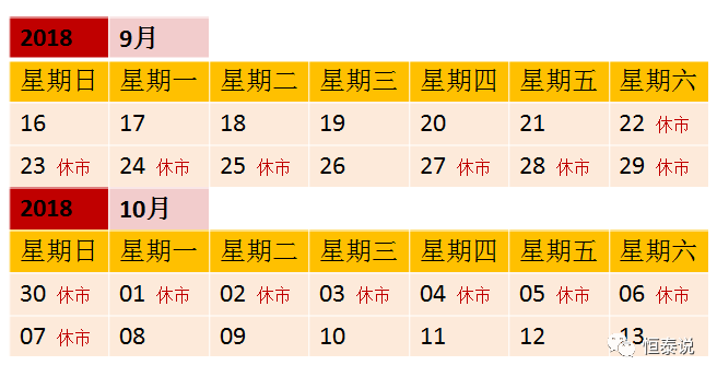 国债理财与股票理财，投资策略与市场分析 国债理财和股票理财