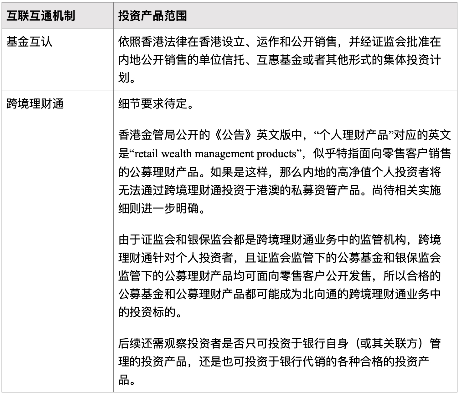 理财通协议更新解析，新变化与影响 理财通协议更新怎么回事