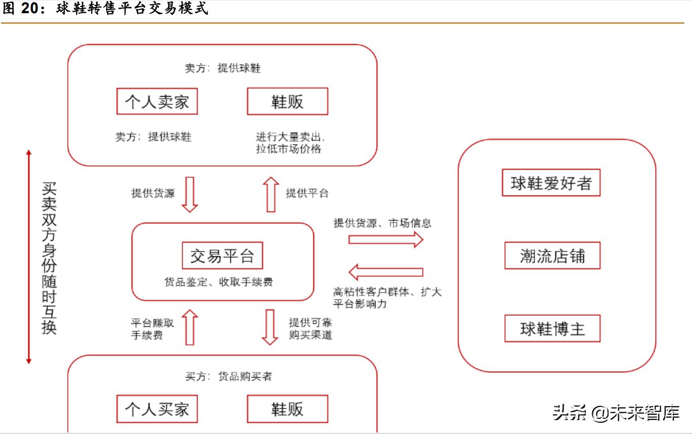 简单理财方案，让您的财富稳步增长 简单理财方案