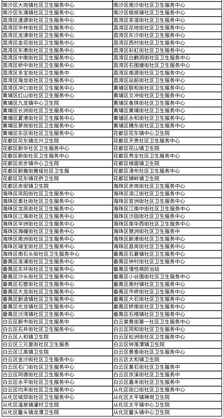 揭东保险公司电话—保险服务与现代社会的紧密联系 揭东保险公司电话