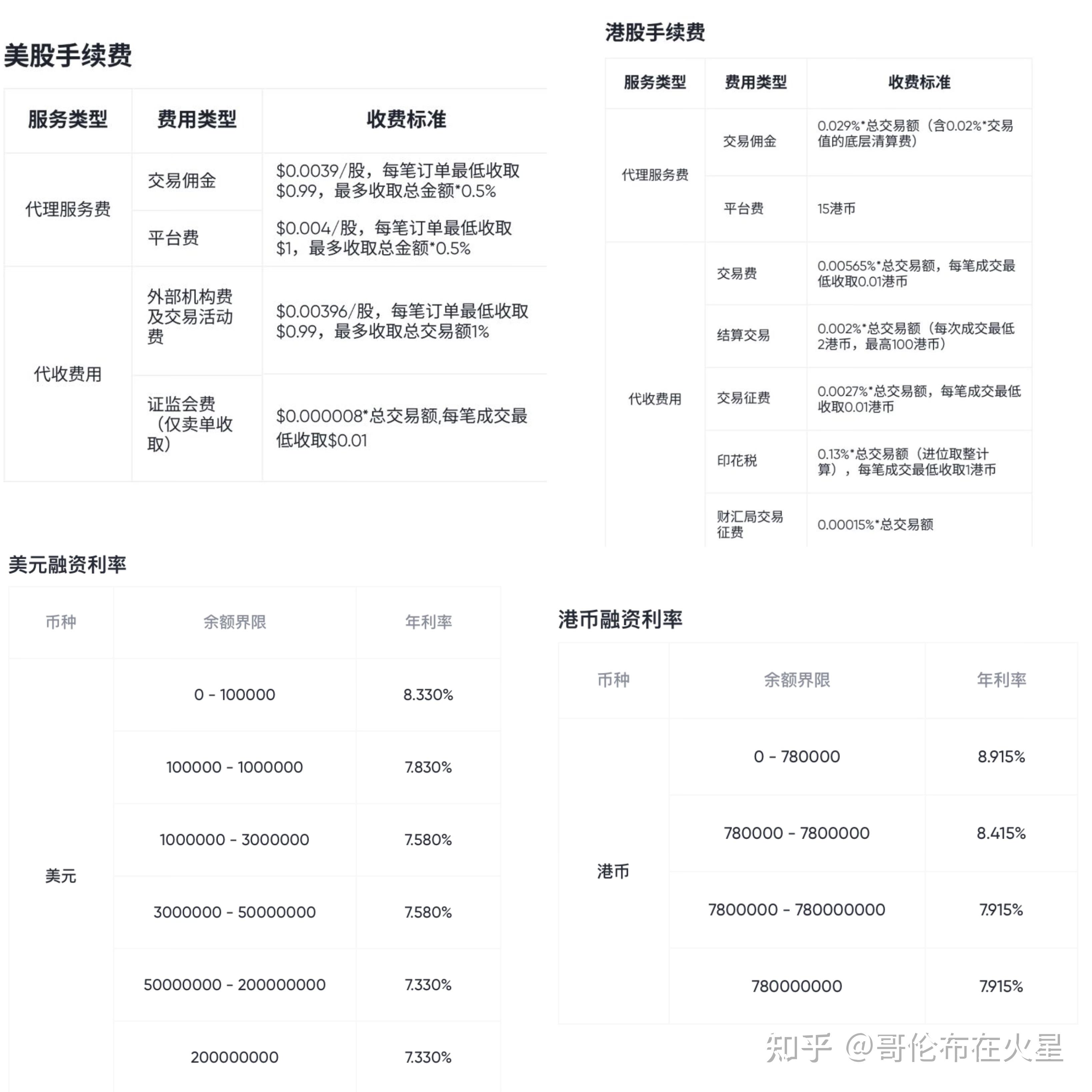 嘉信理财平台使用费，投资者的新选择与成本考量 嘉信理财平台使用费