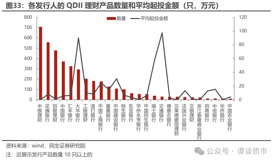 中国银行银行理财的多元化与未来展望 中国银行银行理财