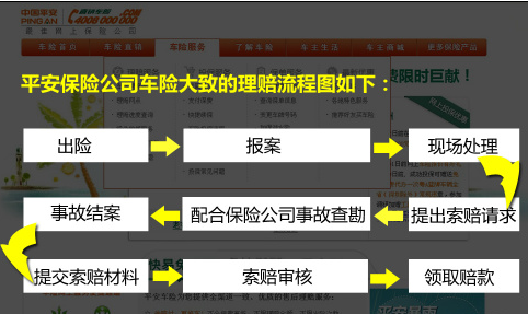 车辆保险的全面解析 车辆保险详细介绍