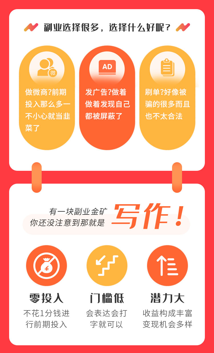 投资理财推文写作指南 投资理财推文怎么写
