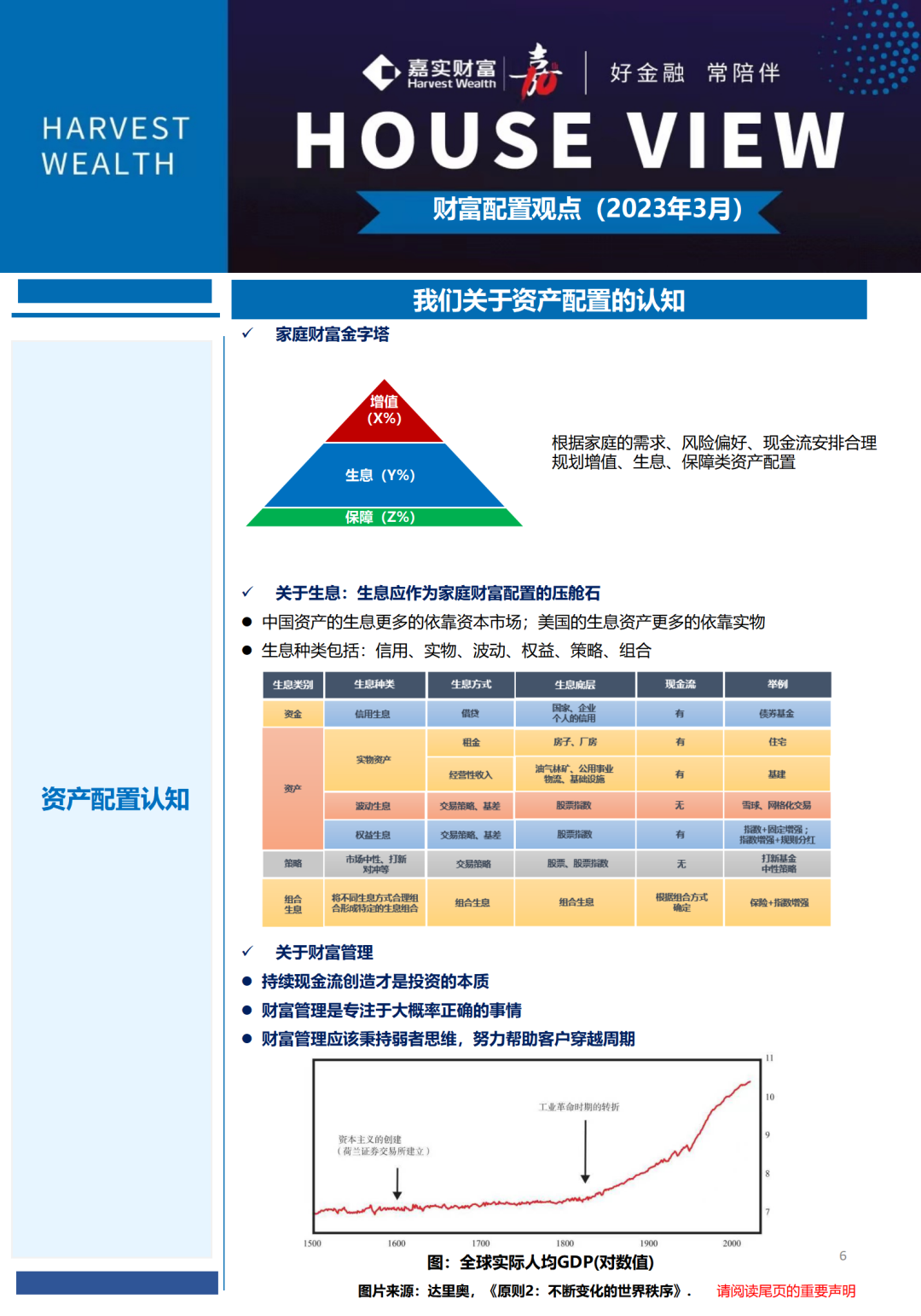赛森基金理财，投资新选择与全球视野 赛森基金理财