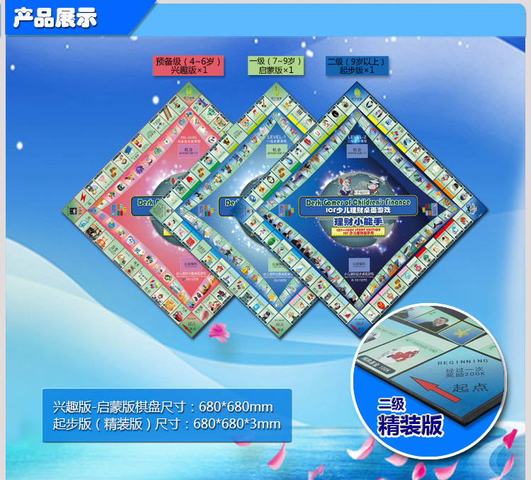 孩子理财盒子，培养未来金融小能手的新途径 孩子理财盒子