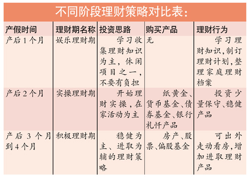 不懂公司理财的挑战与应对策略 不懂公司理财