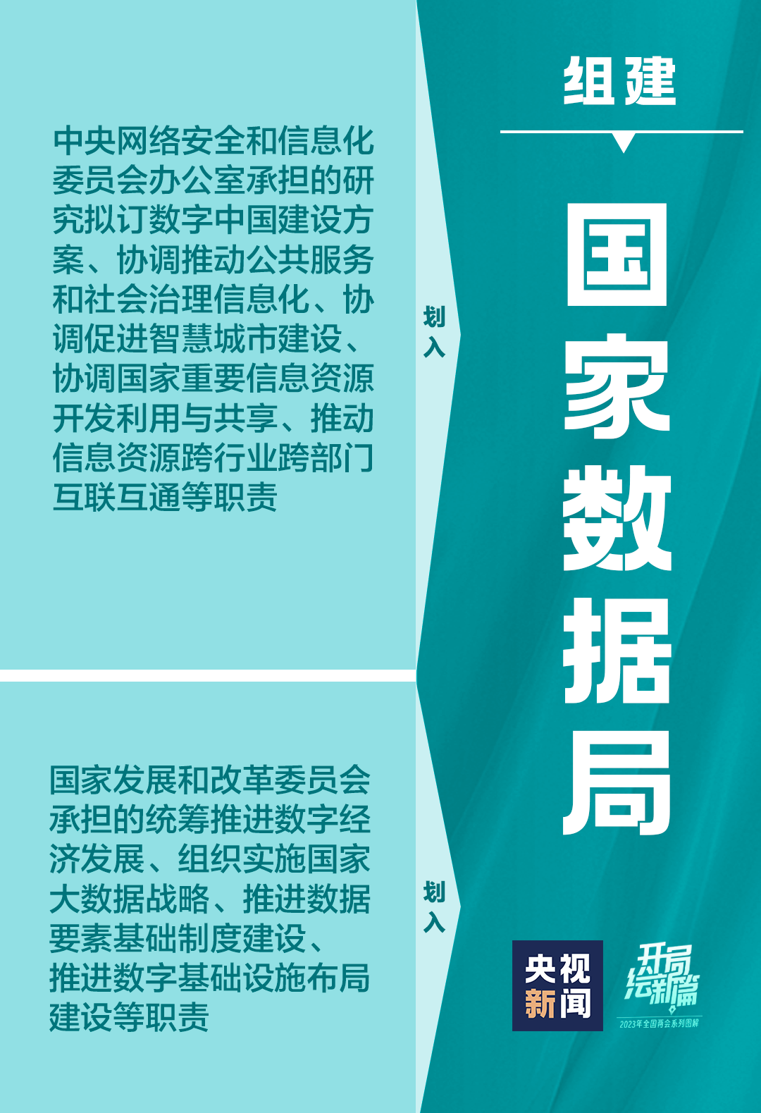 银行理财谈判的艺术，策略与实务 银行理财谈判