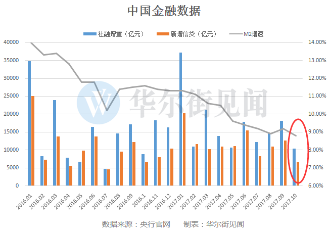 养老理财的收益率高，策略与实践 养老理财的收益率高
