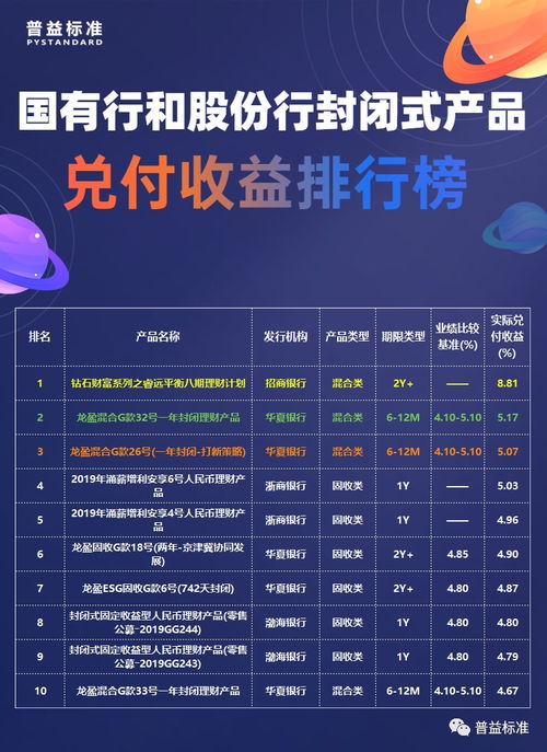 工行理财封闭，解析与市场影响 工行理财封闭啥意思