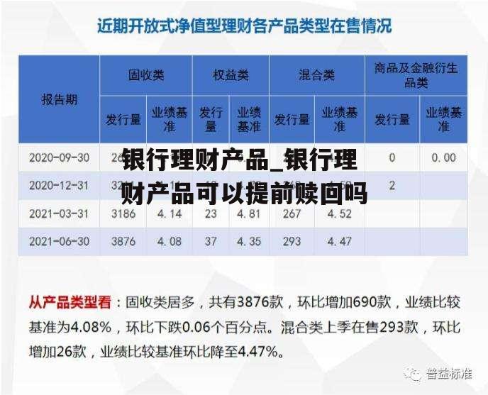 威海银行理财份额购买指南 如何买威海银行理财份额