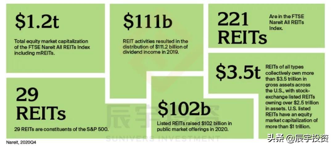 中国基金规模全球排名及影响分析 中国基金规模世界第几大