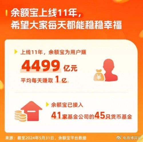 余额宝，理财的新选择 余额宝是理财的吗