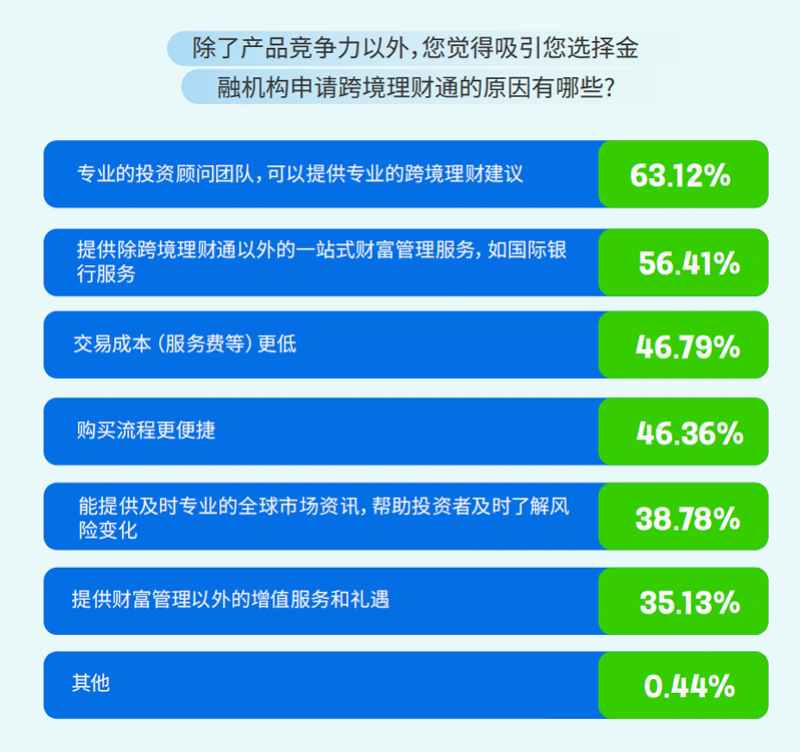 53460理财，国际时事背景下的理财策略 53460理财