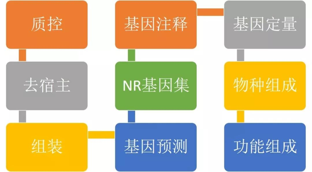 自主理财与托管理财，解析两种理财方式的差异 自主理财和托管理财的区别