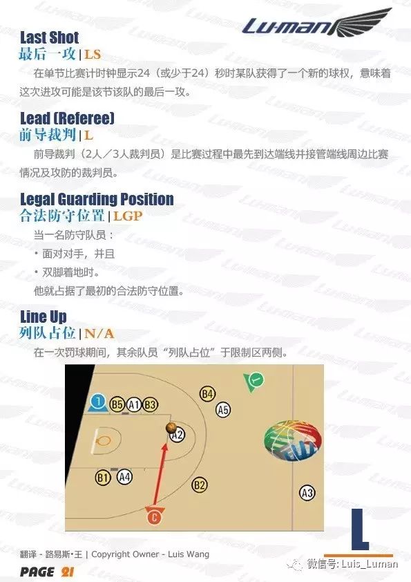 篮球计分器开题报告 篮球计分器的开题报告