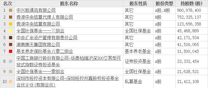 社会保险基金利息计算详解 社会保险基金利息如何算