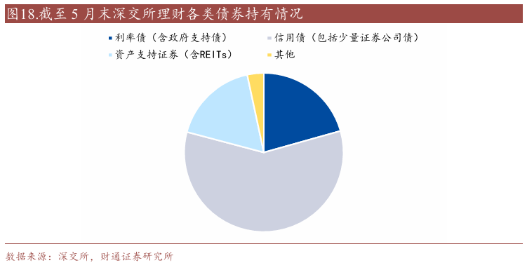 银行理财代买，市场趋势与风险控制 银行理财代买