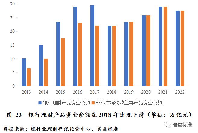 如何选择最佳的存款理财平台—市场分析与深度解析 最好的存款理财平台是哪个