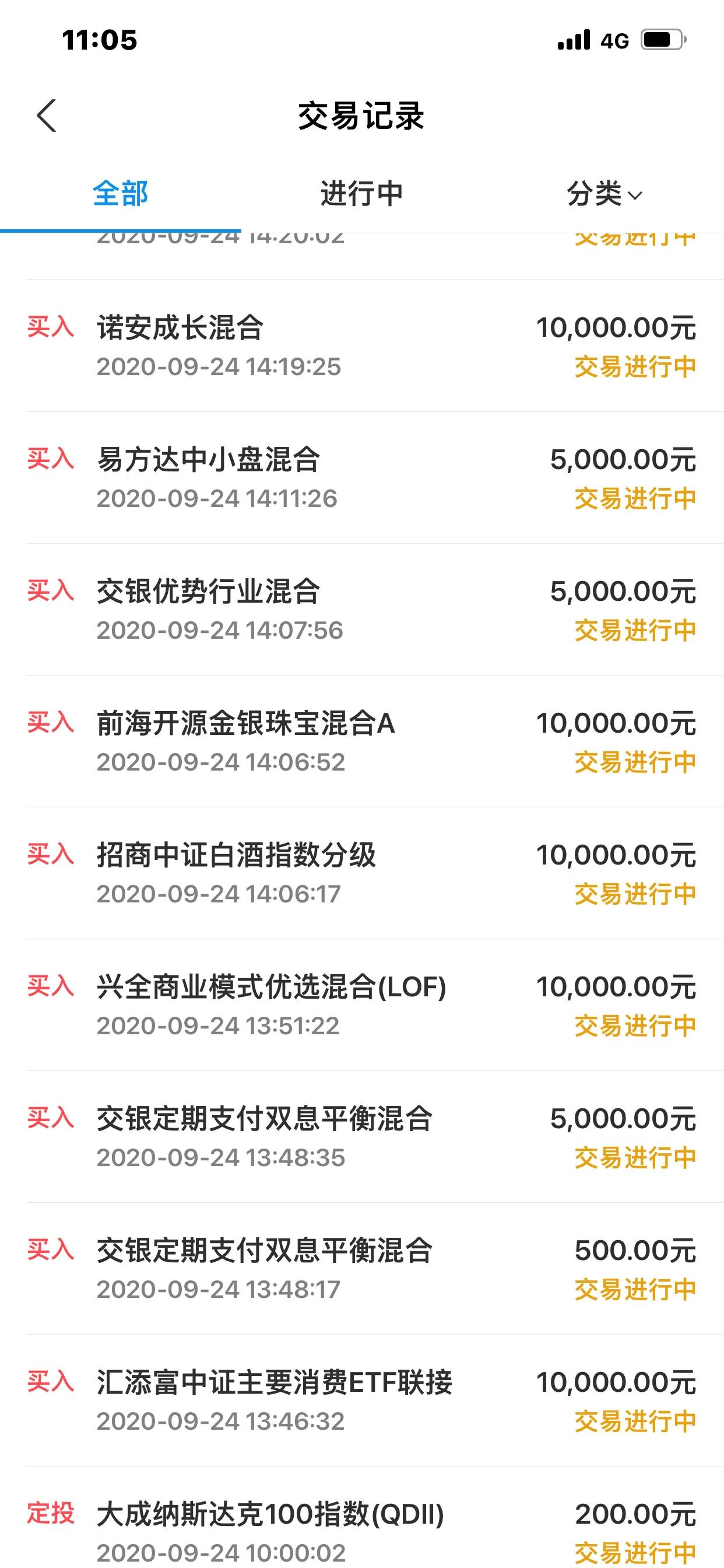 基金收益与持仓关系深度解析 基金收益与持仓的关系