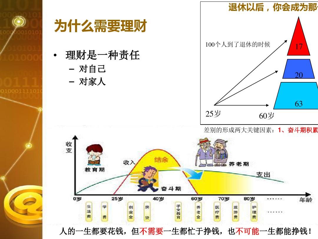 理财棒棒堂—解析现代理财的智慧与策略 理财棒棒堂是什么意思