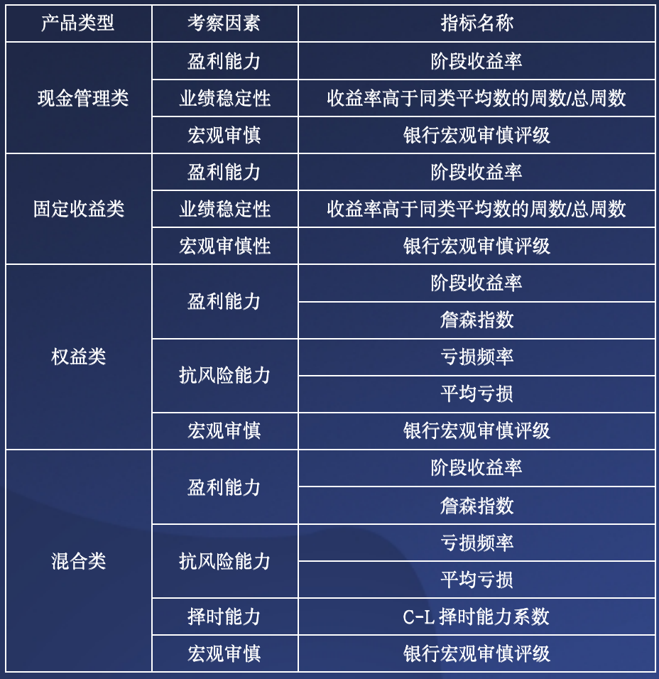 民主理财台账，透明化与民主化的财务管理工具 民主理财台账是什么