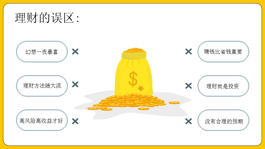 理财公司的理财课件，财富管理新篇章 理财公司的理财课件
