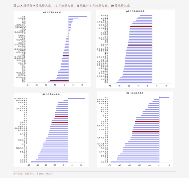 交行理财产品助力沪深3M看涨—市场分析与投资策略 交行理财沪深3m看涨