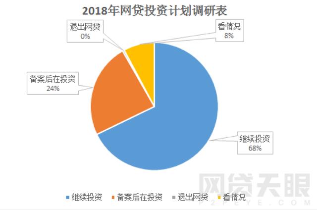 理财抽成比例，全球视角下的金融收益分配 理财抽成比例