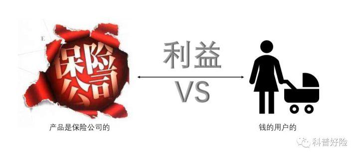 保险利益消灭的深度解析 保险利益的消灭