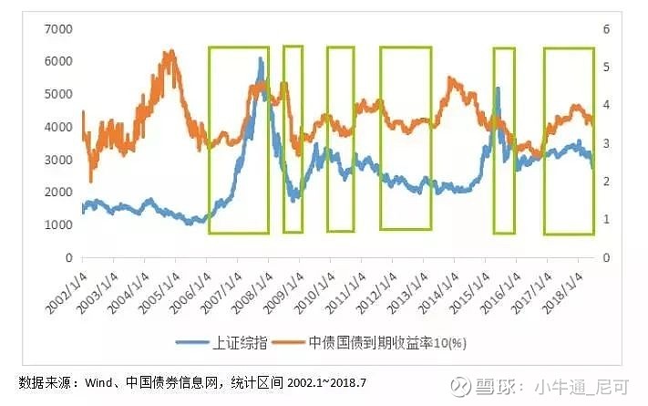 基金卖出时间解析，如何把握最佳卖出时机 基金卖出时间是几点开始