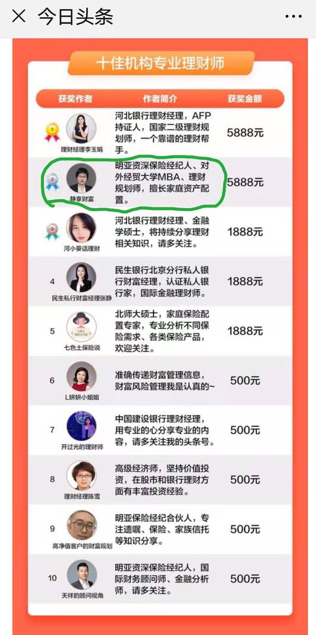 头号理财官方人工电话，如何利用官方服务优化您的理财策略 头号理财官方人工电话