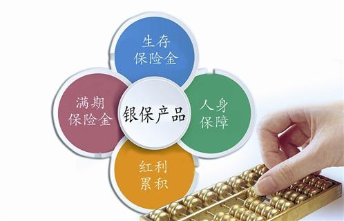 信银理财手续费问题详解 信银理财有没有手续费啊