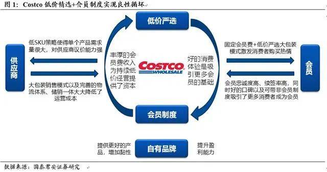 乐信桔子理财，金融科技助力财富管理的新篇章 乐信桔子理财