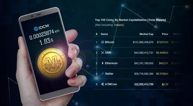 MFI理财游戏，探索金融科技与娱乐的融合之路 mfi理财游戏