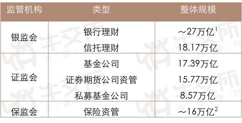 杭州投资理财公司排名及市场分析 杭州投资理财公司排名