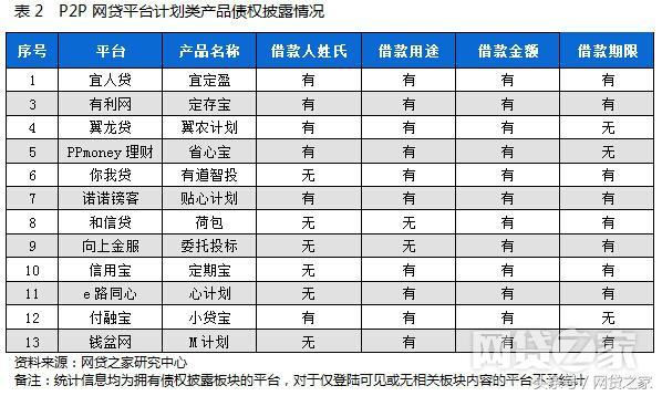 智能理财表格，现代金融的实用工具 智能理财表格
