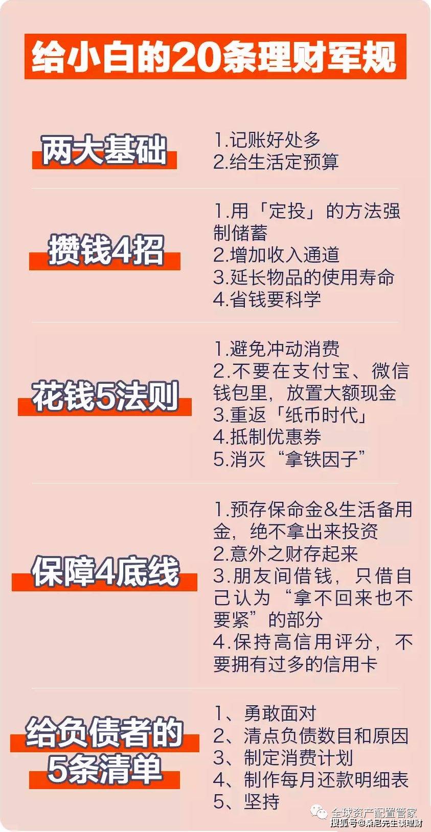 普照假日理财，全球视野下的财富规划 普照假日理财