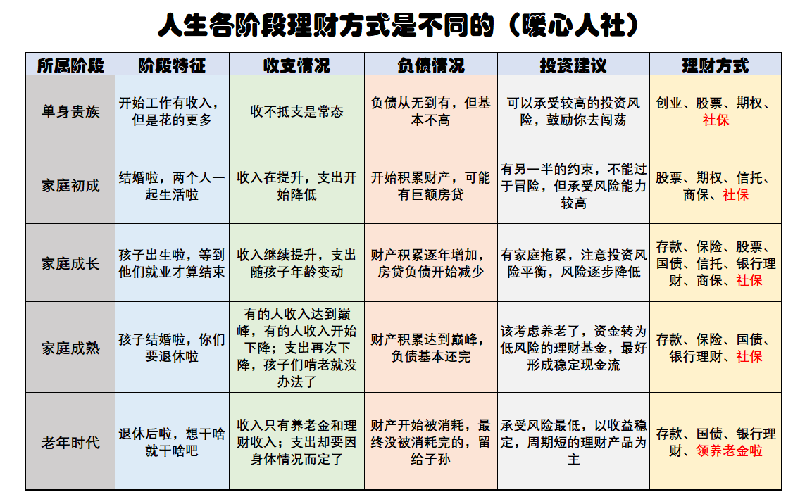 家庭理财交易，从国际时事看家庭财务规划的重要性 家庭理财交易