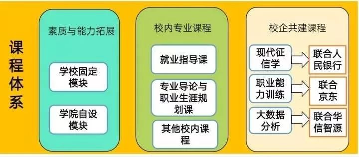 牛津学堂理财，财富管理与现代教育的融合 牛津学堂理财