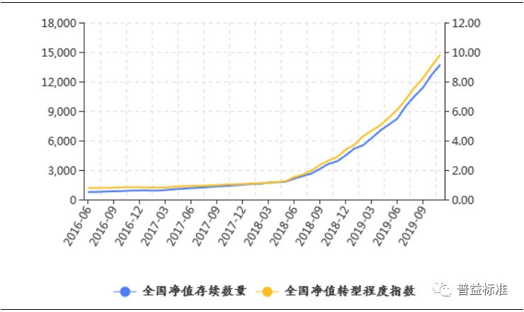 国外金融理财收入占比的深度分析与影响 国外金融理财收入占比
