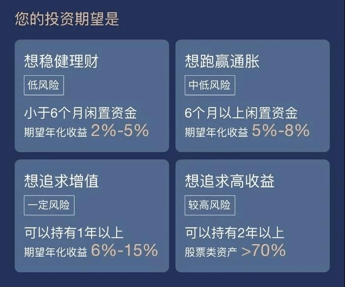 嘉诺理财，靠谱与否的深度解析 嘉诺理财靠谱吗