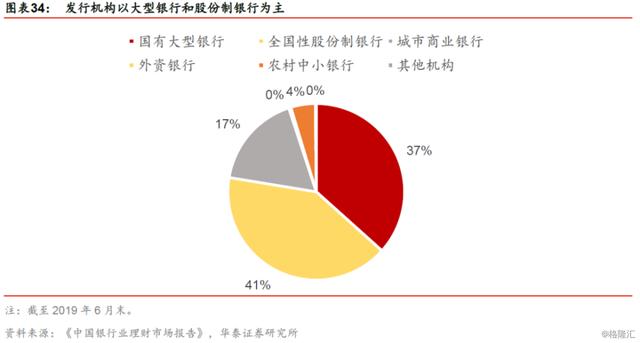 台州金融理财的可靠性与前景展望 台州金融理财靠谱吗