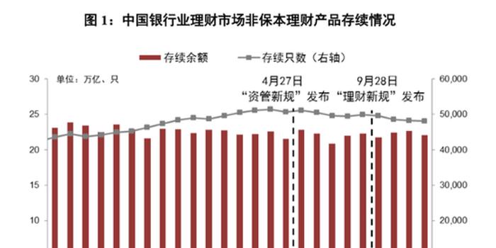 工行理财坏账的成因与影响 工行理财坏账