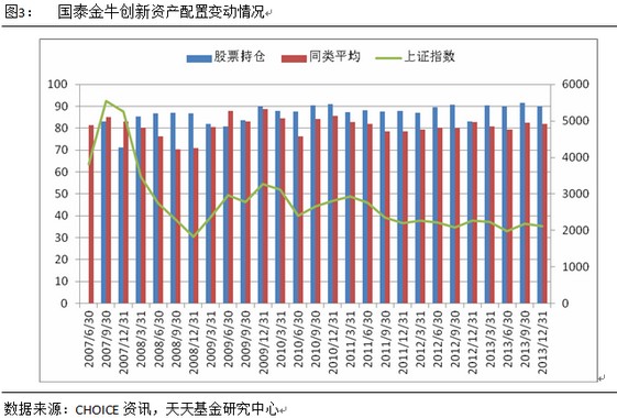 基金收益670左右，国际市场动态与投资策略分析 基金收益670左右